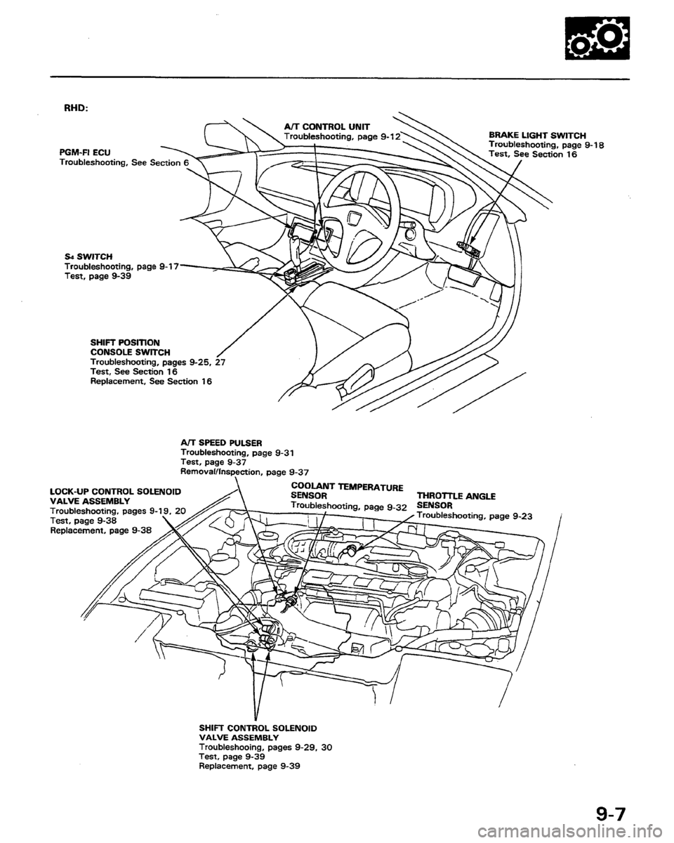 HONDA PRELUDE 1991 Service Repair Manual HONDA PRELUDE 1991 Service Repair Manual
