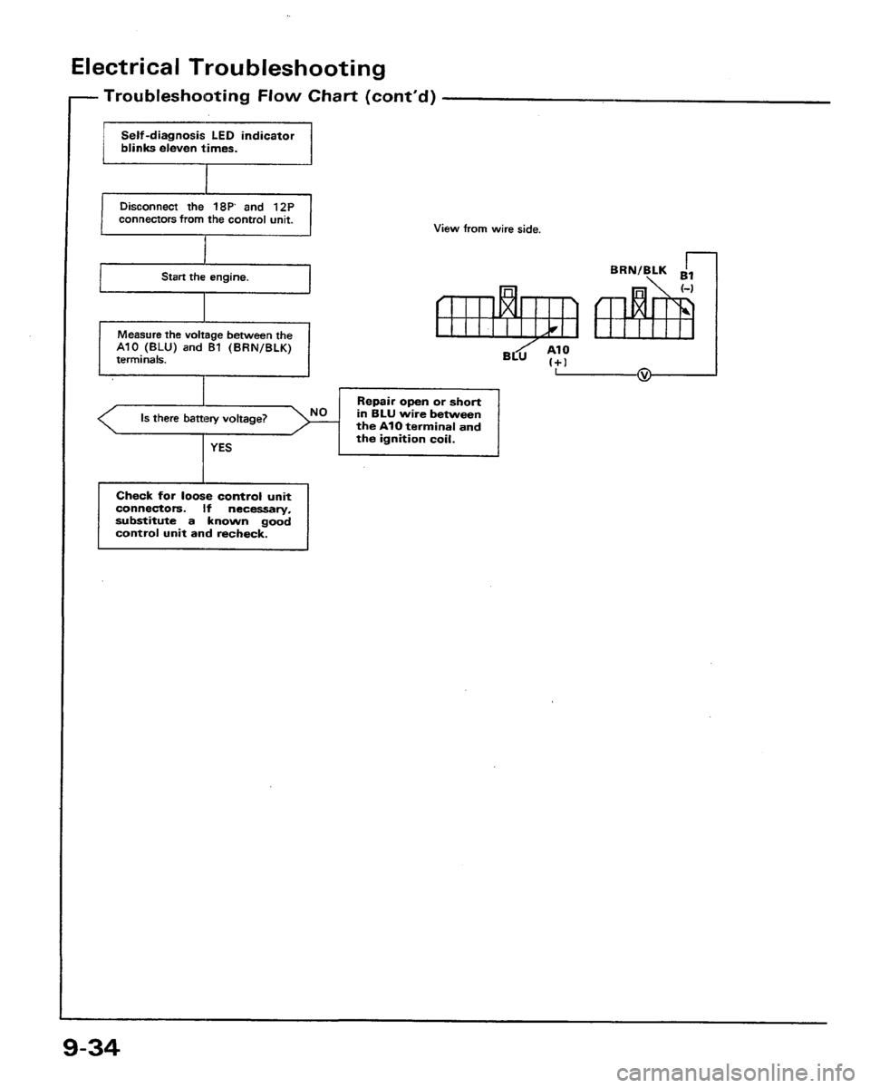 HONDA PRELUDE 1991 Service Repair Manual HONDA PRELUDE 1991 Service Repair Manual
