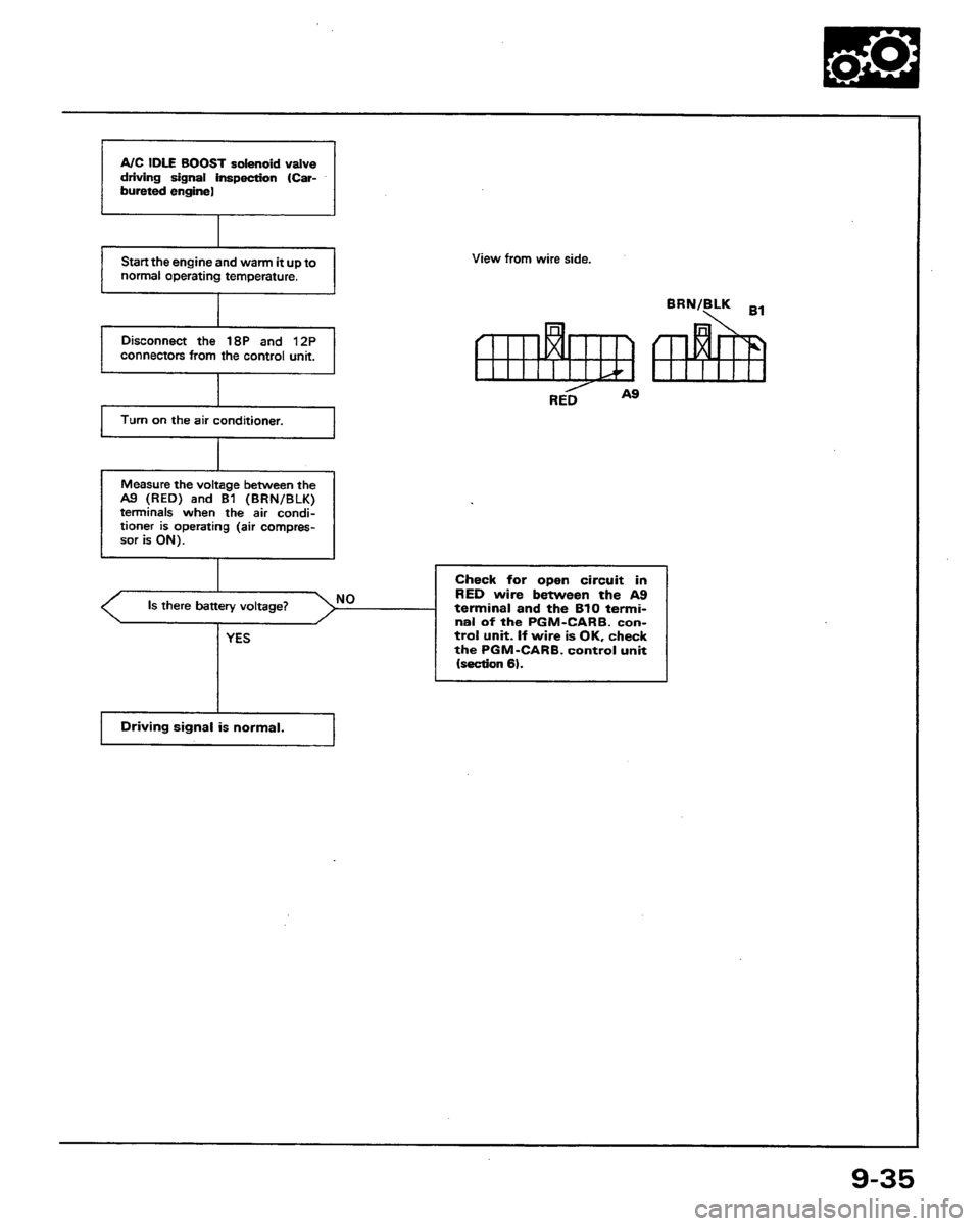 HONDA PRELUDE 1991 Service Repair Manual HONDA PRELUDE 1991 Service Repair Manual