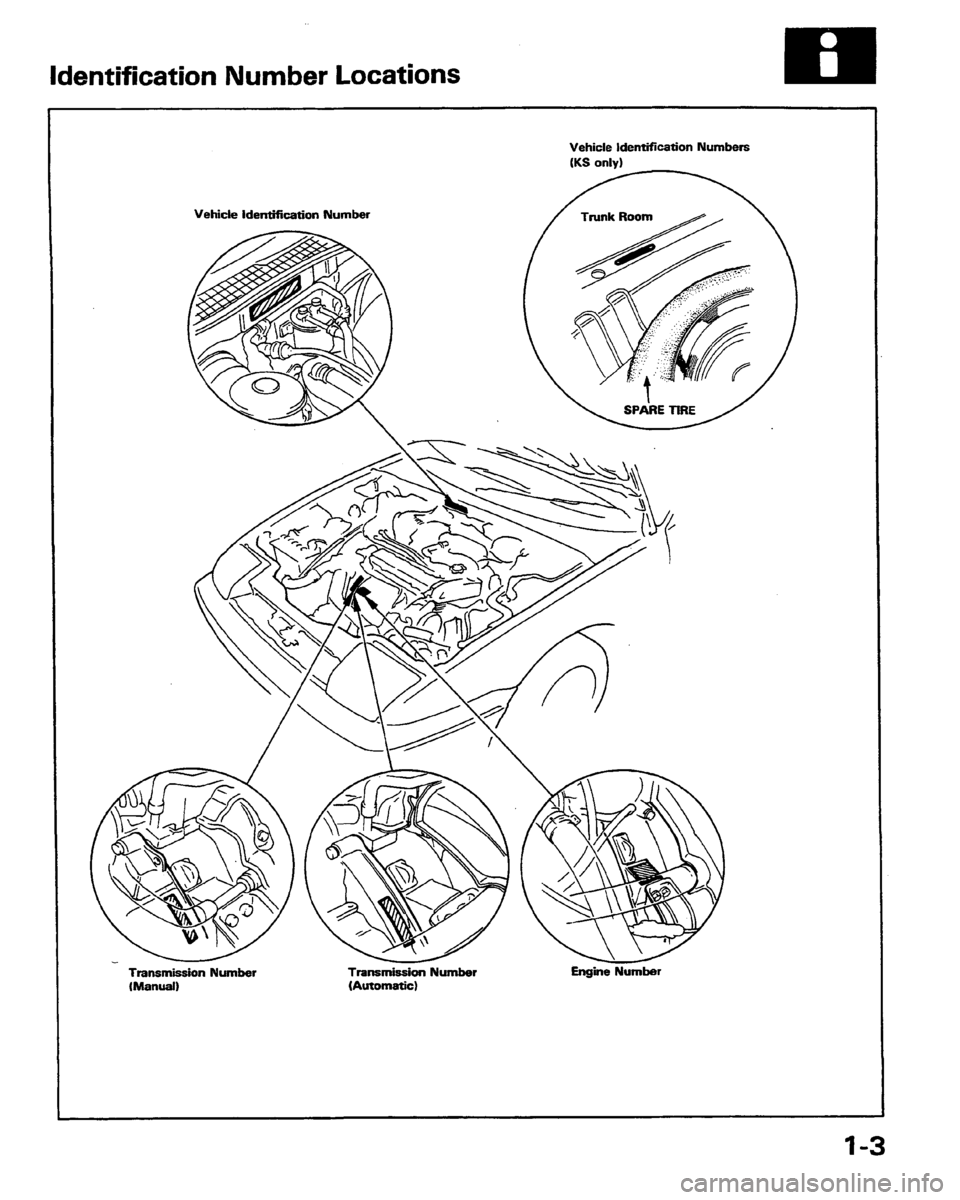 HONDA PRELUDE 1991  Service Repair Manual 