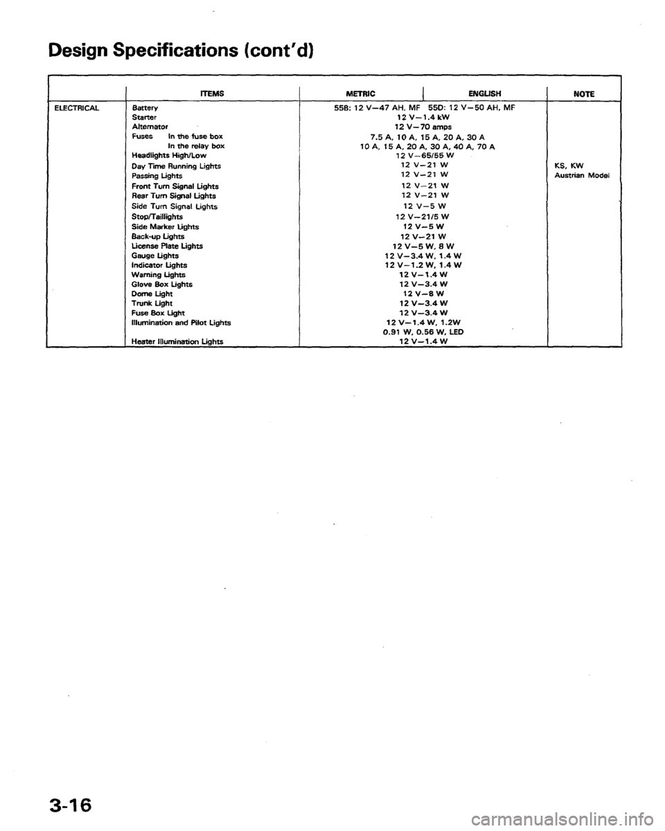 HONDA PRELUDE 1991 Service Service Manual HONDA PRELUDE 1991 Service Service Manual