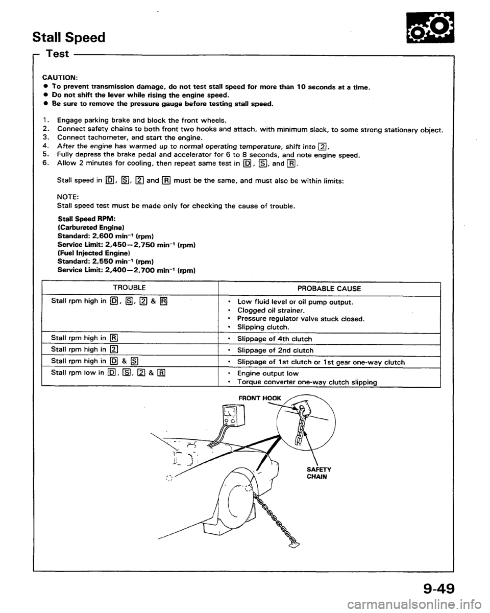 HONDA PRELUDE 1991 Service Repair Manual HONDA PRELUDE 1991 Service Repair Manual