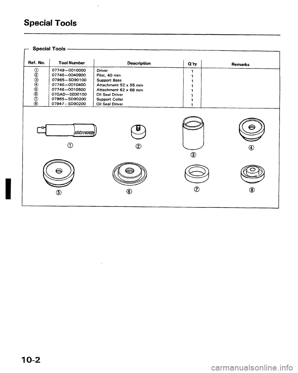 HONDA PRELUDE 1991 Service Repair Manual HONDA PRELUDE 1991 Service Repair Manual