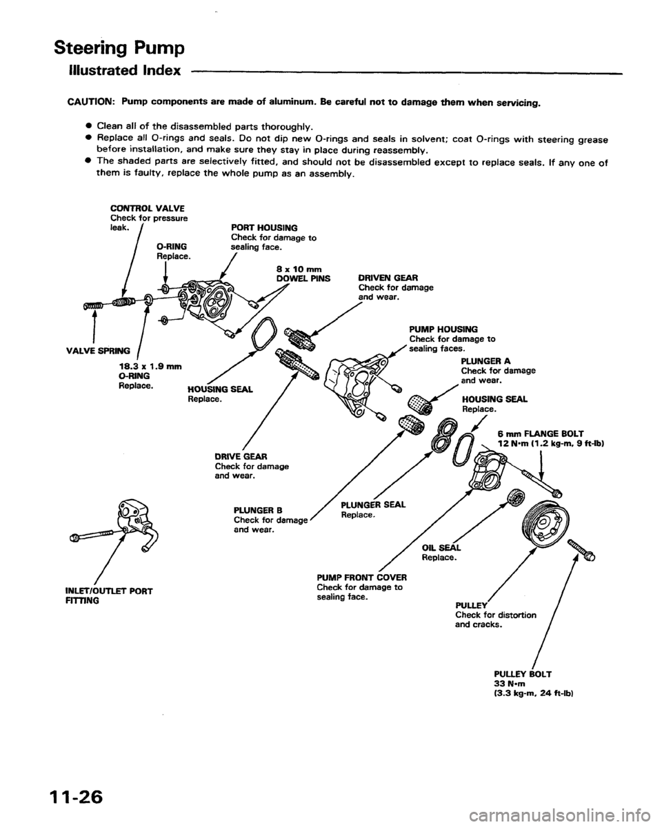 HONDA PRELUDE 1991 Service Repair Manual HONDA PRELUDE 1991 Service Repair Manual