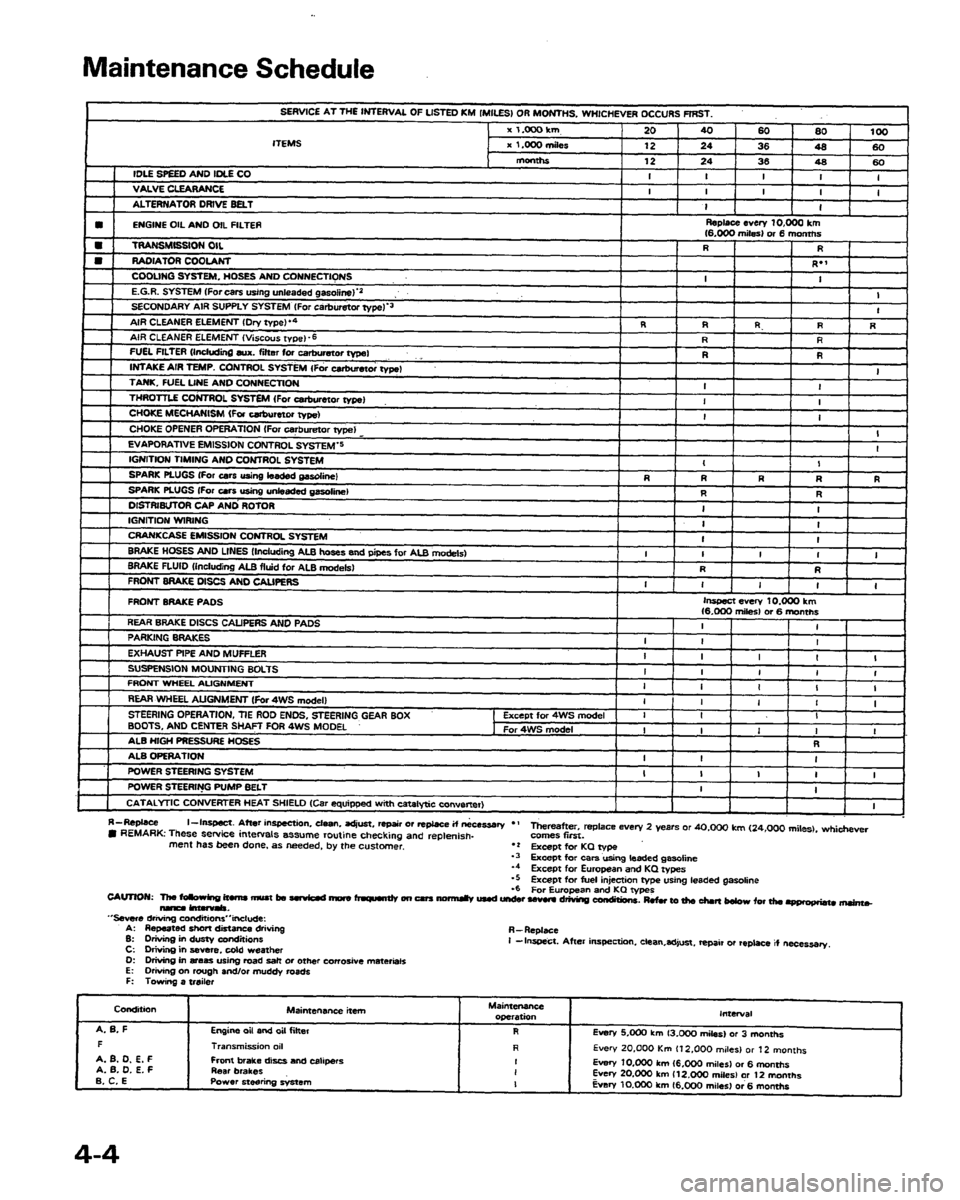 HONDA PRELUDE 1991 Service Service Manual HONDA PRELUDE 1991 Service Service Manual
