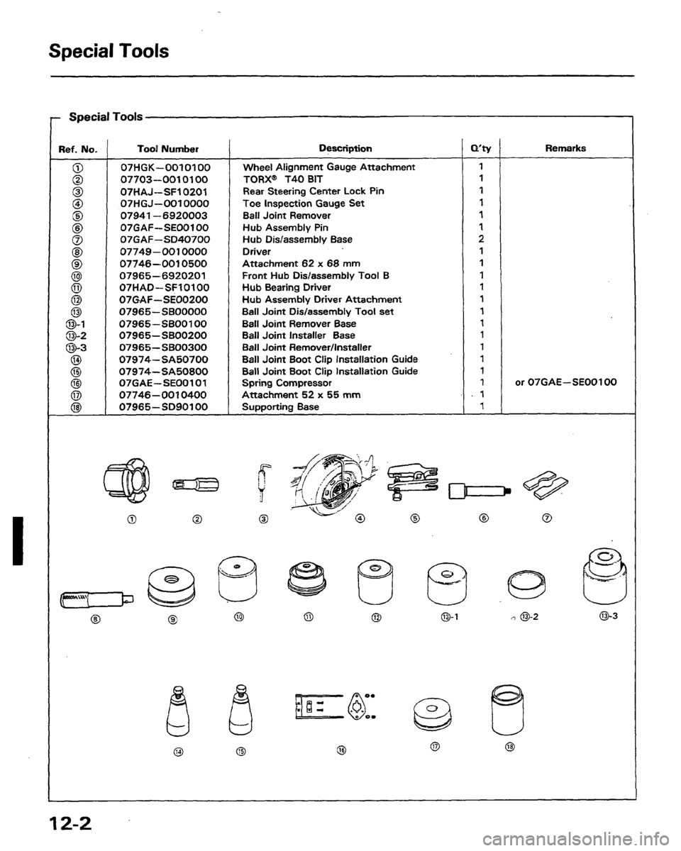 HONDA PRELUDE 1991 Service Repair Manual HONDA PRELUDE 1991 Service Repair Manual