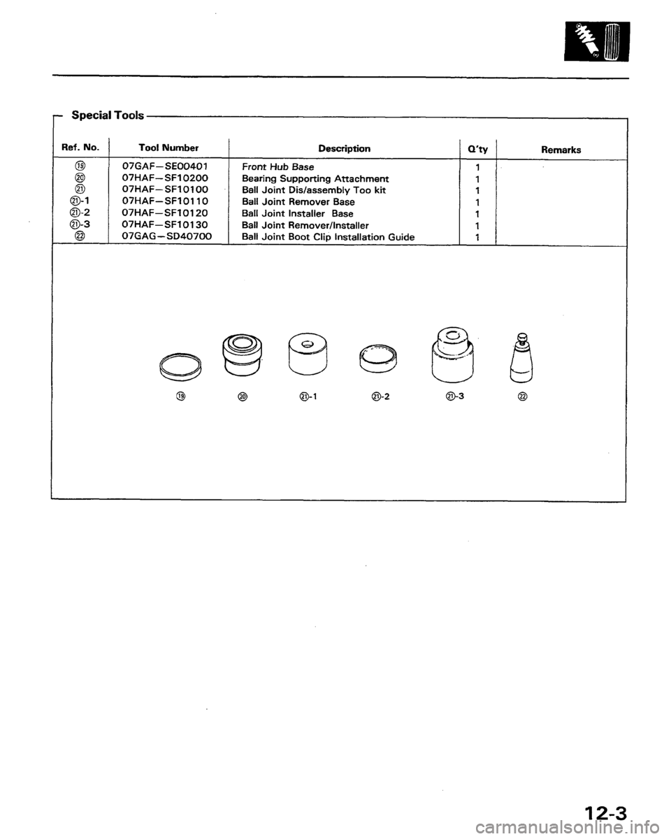 HONDA PRELUDE 1991 Service Repair Manual HONDA PRELUDE 1991 Service Repair Manual