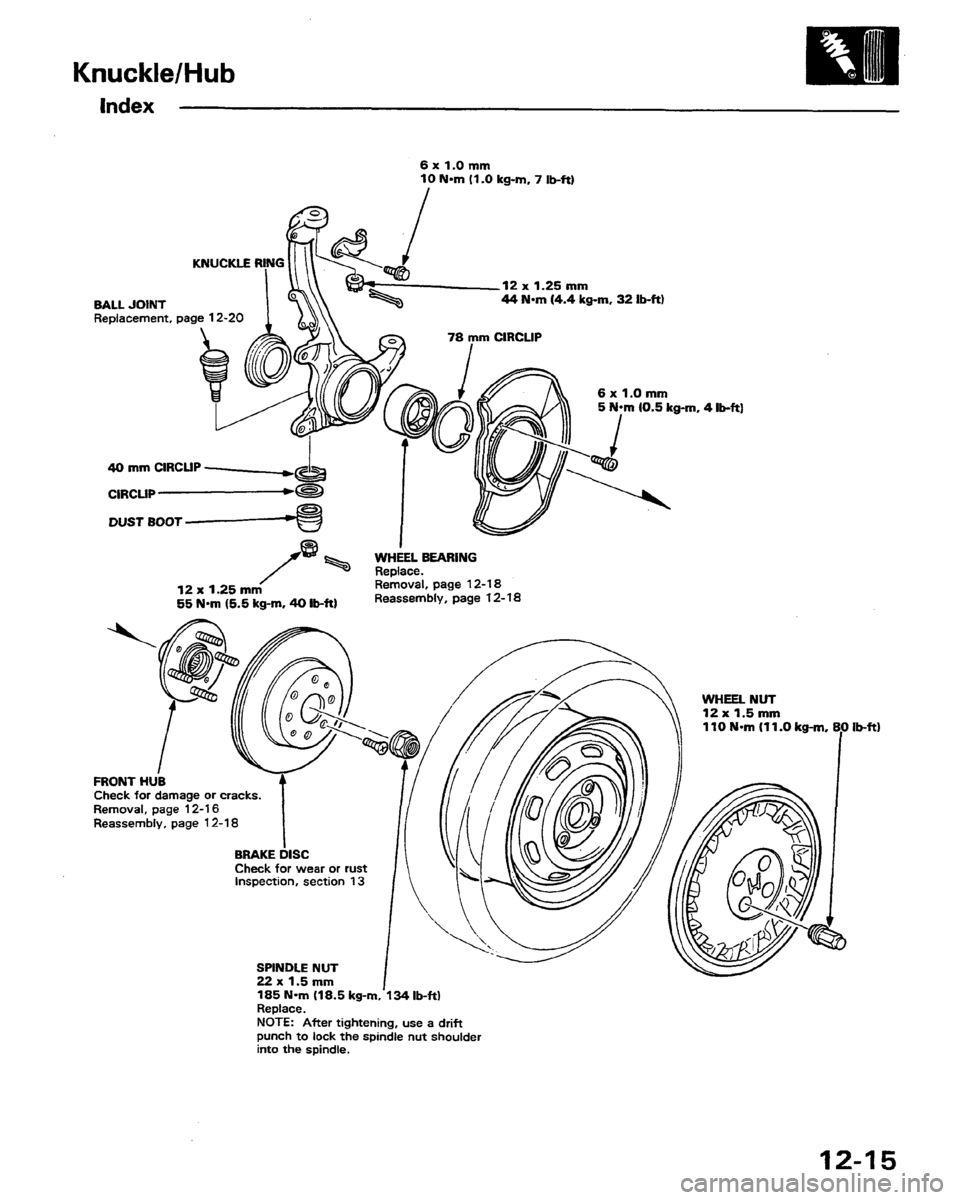 HONDA PRELUDE 1991 Service Repair Manual HONDA PRELUDE 1991 Service Repair Manual