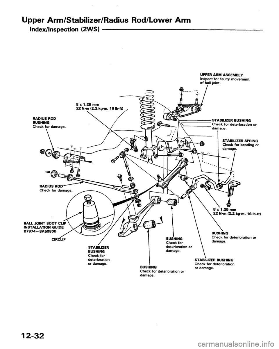 HONDA PRELUDE 1991 Service Repair Manual HONDA PRELUDE 1991 Service Repair Manual