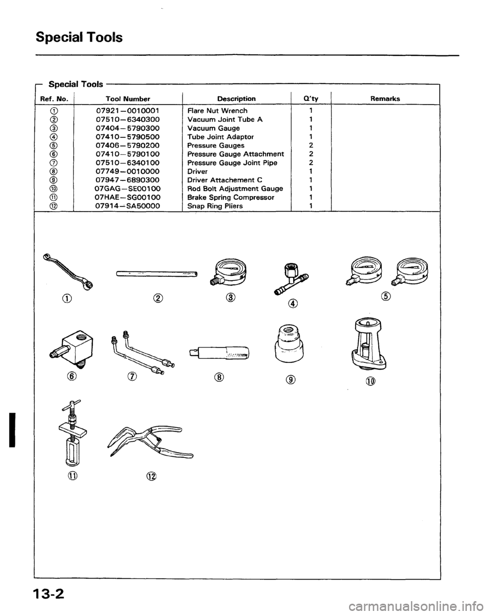 HONDA PRELUDE 1991 Service Repair Manual HONDA PRELUDE 1991 Service Repair Manual