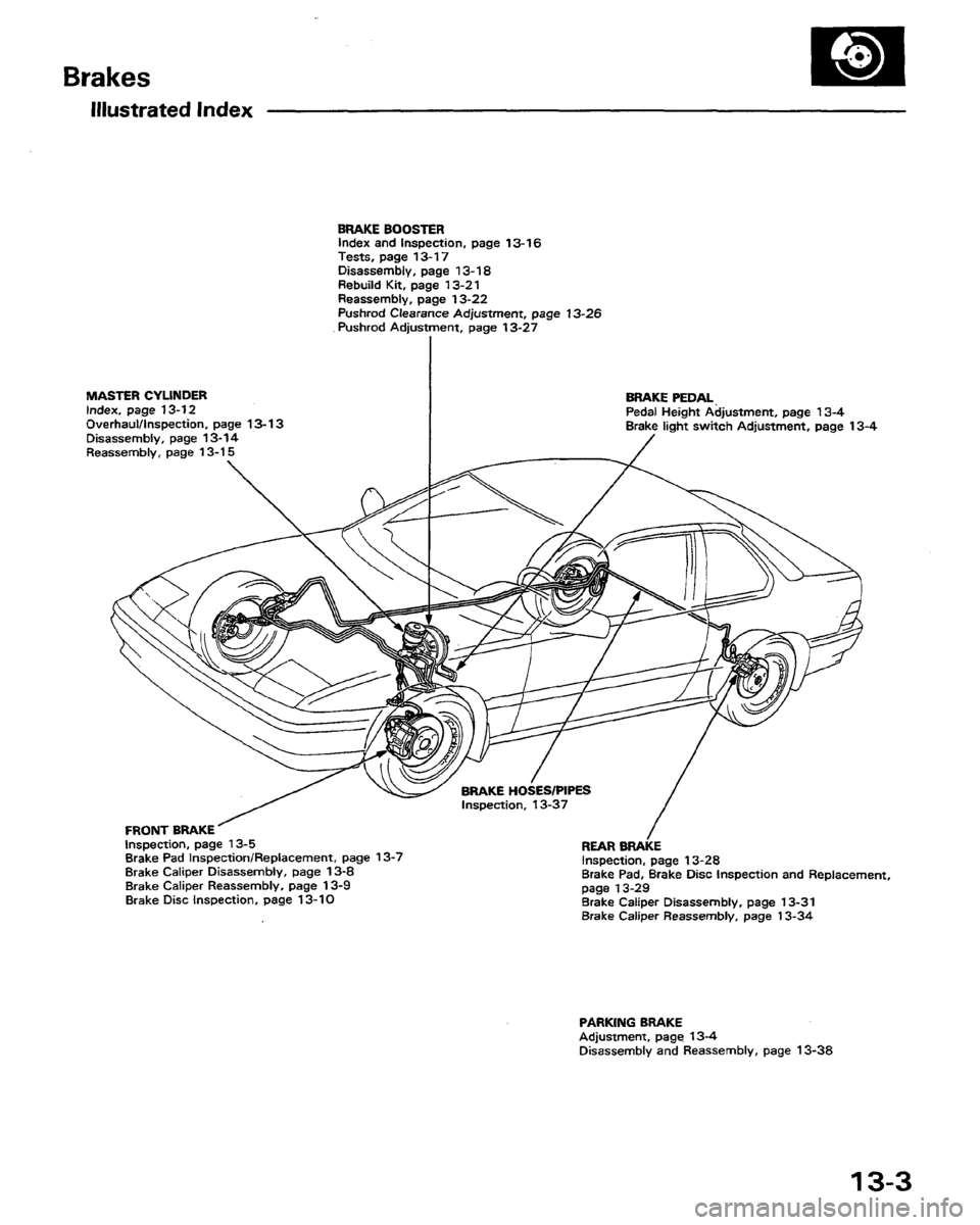 HONDA PRELUDE 1991 Service Repair Manual HONDA PRELUDE 1991 Service Repair Manual