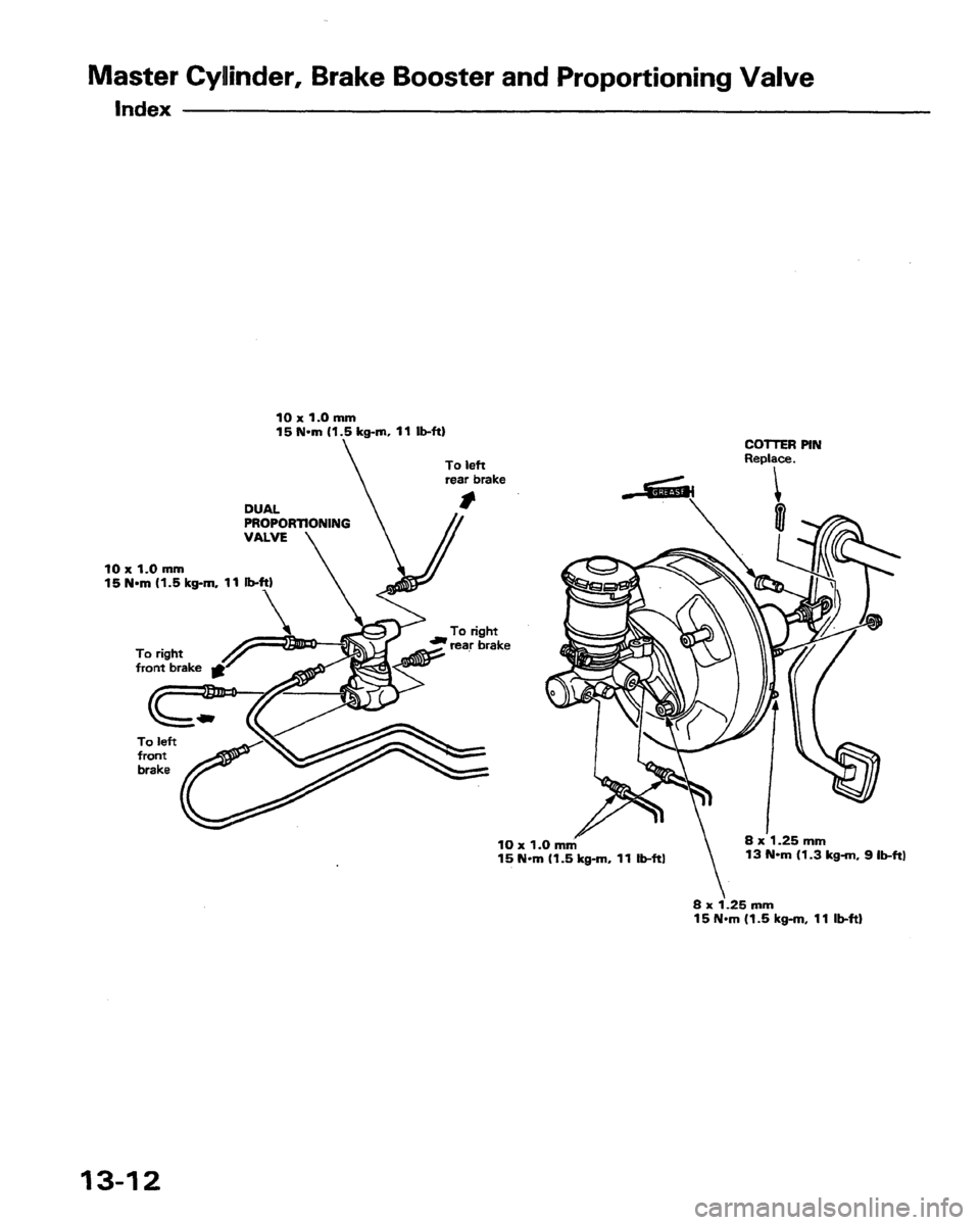 HONDA PRELUDE 1991 Service Repair Manual HONDA PRELUDE 1991 Service Repair Manual