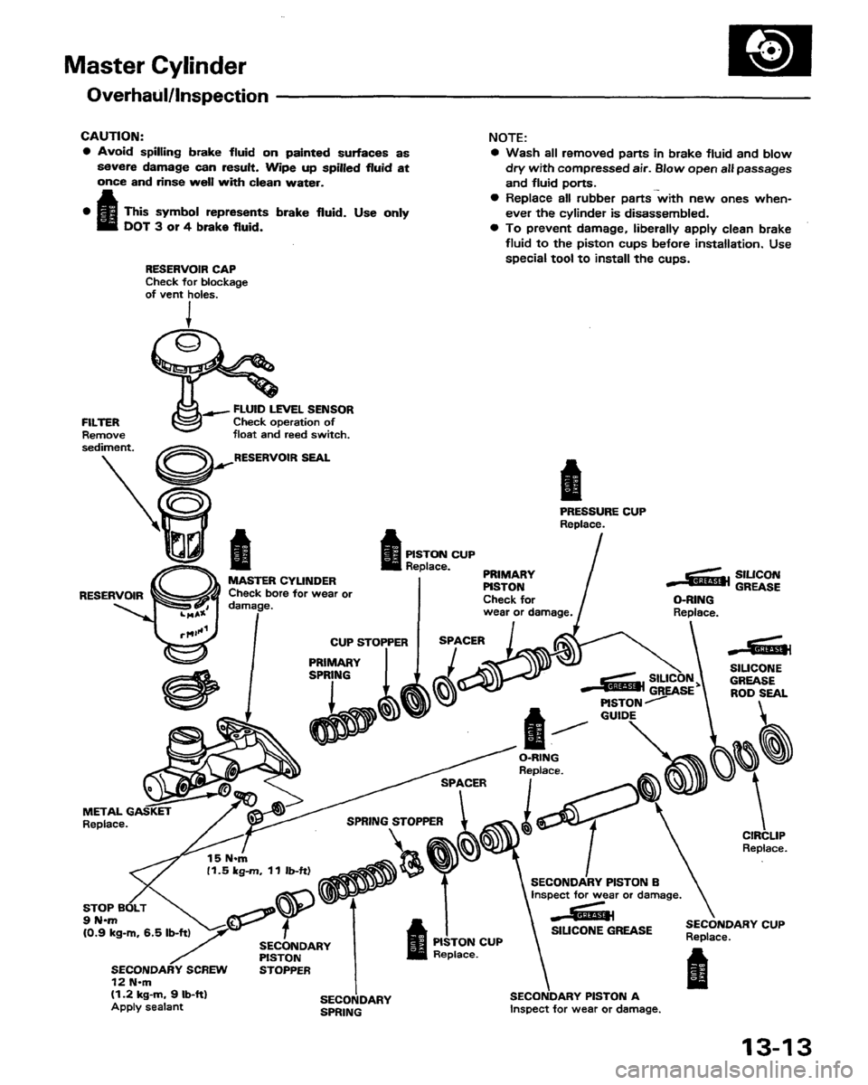 HONDA PRELUDE 1991 Service Repair Manual HONDA PRELUDE 1991 Service Repair Manual