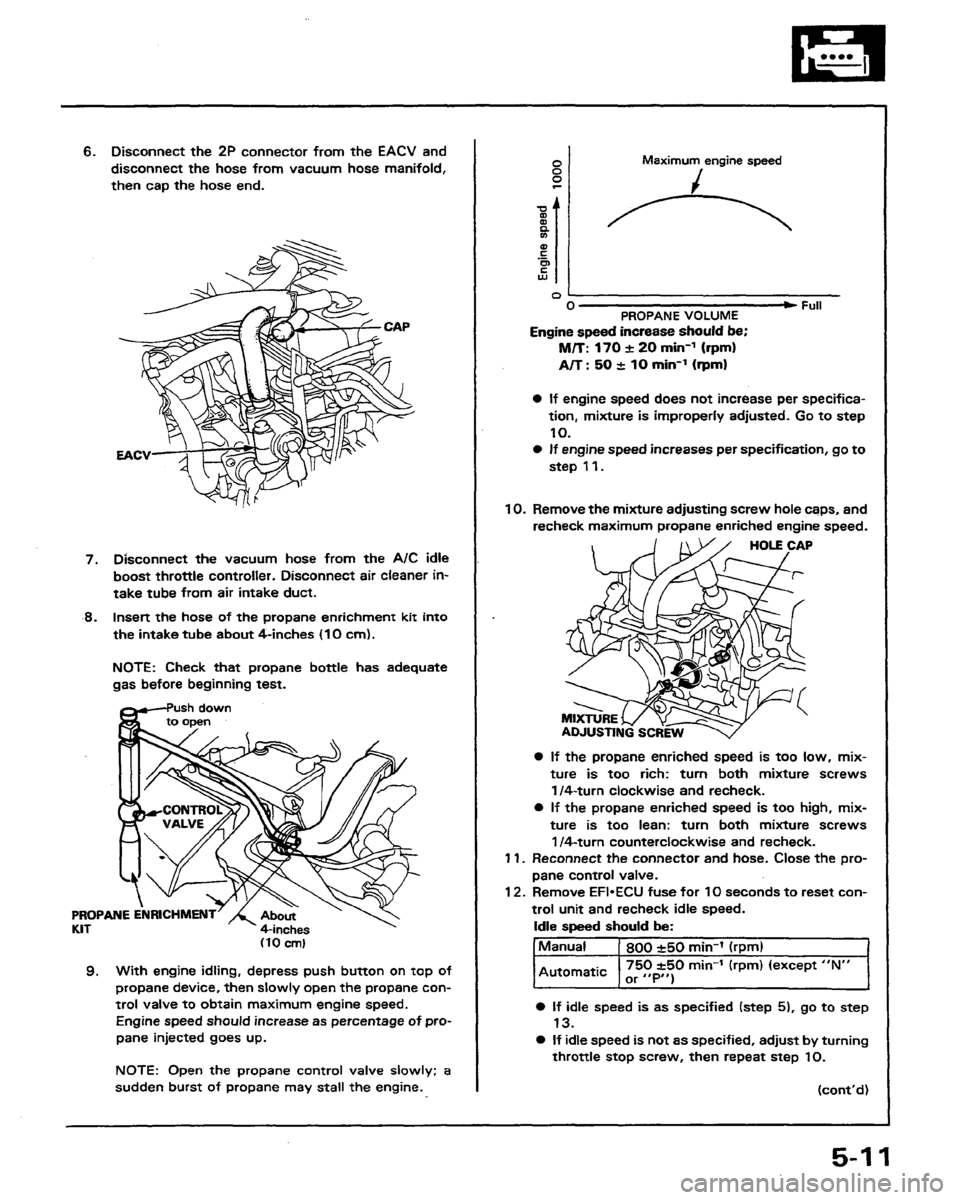 HONDA PRELUDE 1991 Service Workshop Manual HONDA PRELUDE 1991 Service Workshop Manual