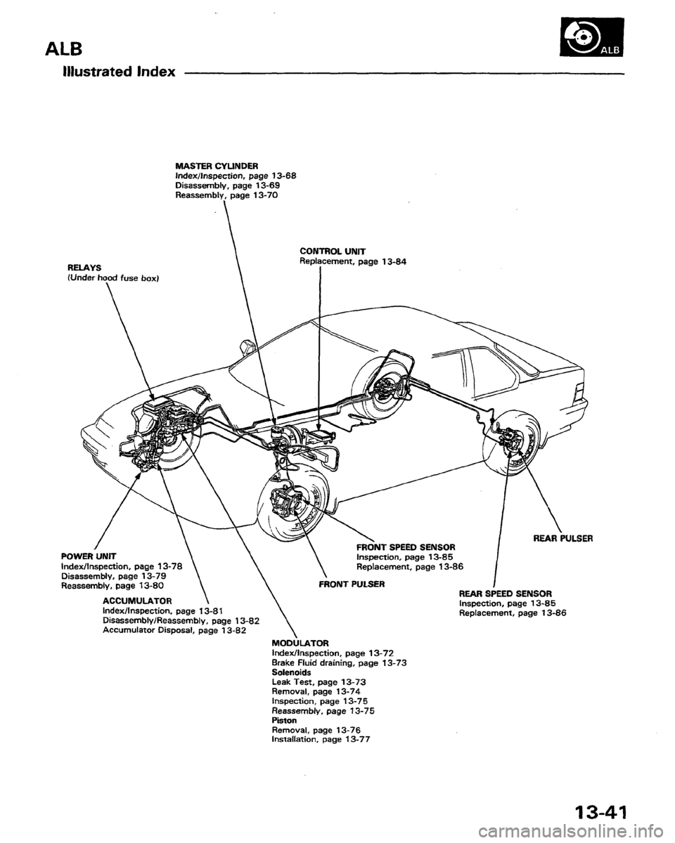 HONDA PRELUDE 1991 Service Repair Manual HONDA PRELUDE 1991 Service Repair Manual