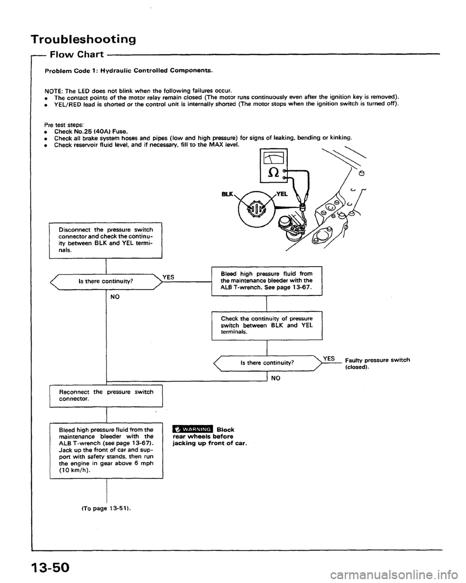 HONDA PRELUDE 1991 Service Repair Manual HONDA PRELUDE 1991 Service Repair Manual