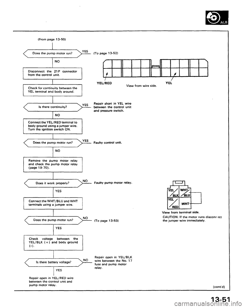 HONDA PRELUDE 1991 Service Repair Manual HONDA PRELUDE 1991 Service Repair Manual