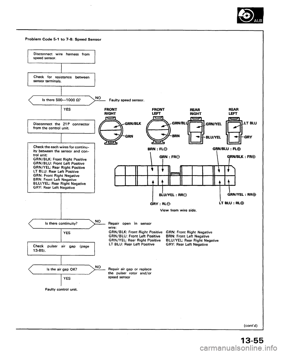 HONDA PRELUDE 1991 Service Repair Manual HONDA PRELUDE 1991 Service Repair Manual