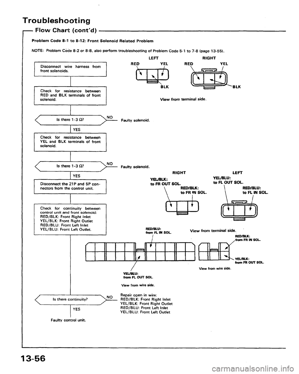 HONDA PRELUDE 1991 Service Repair Manual HONDA PRELUDE 1991 Service Repair Manual