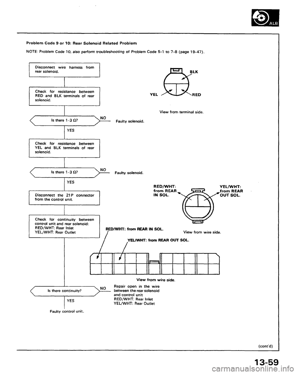 HONDA PRELUDE 1991 Service Repair Manual HONDA PRELUDE 1991 Service Repair Manual