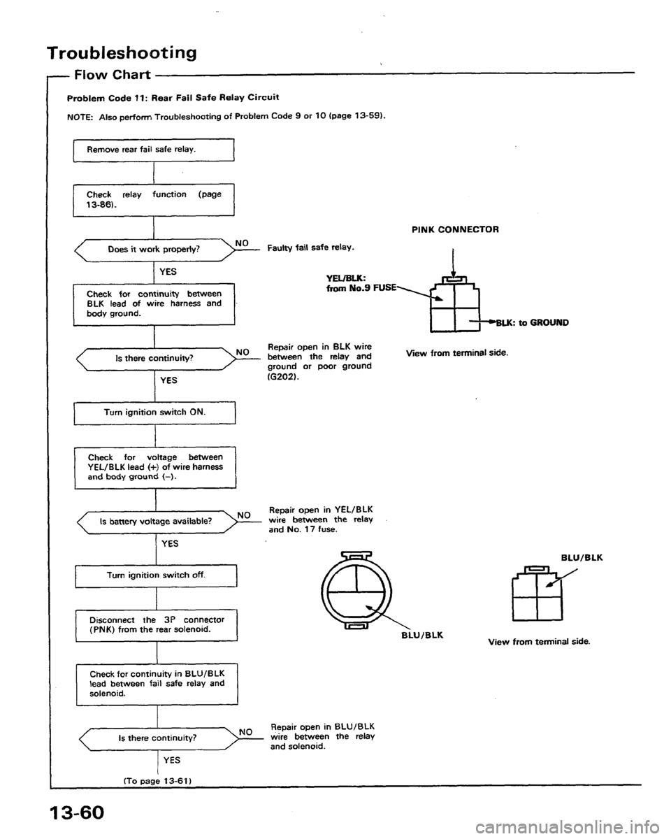 HONDA PRELUDE 1991 Service Repair Manual HONDA PRELUDE 1991 Service Repair Manual