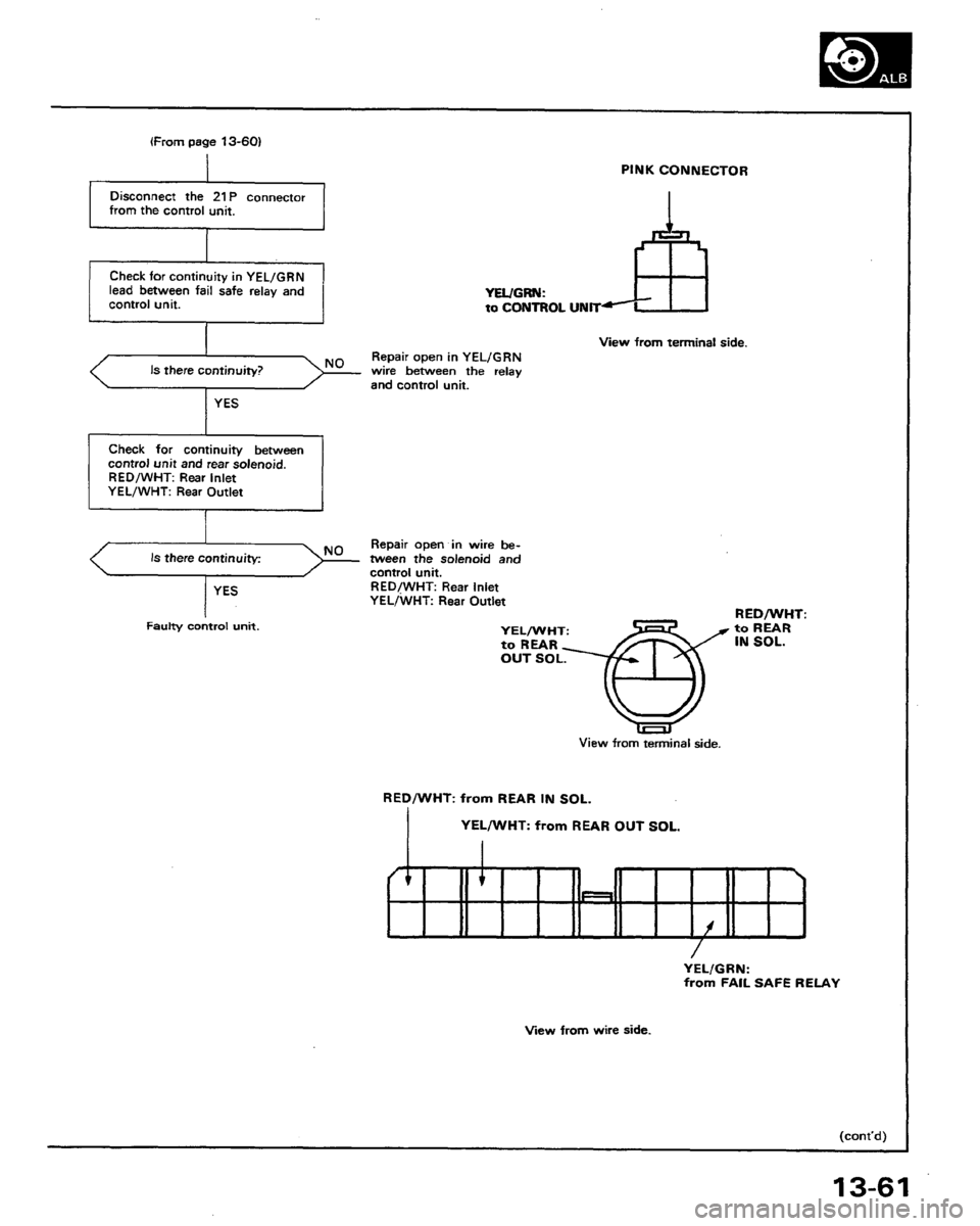 HONDA PRELUDE 1991 Service Repair Manual HONDA PRELUDE 1991 Service Repair Manual