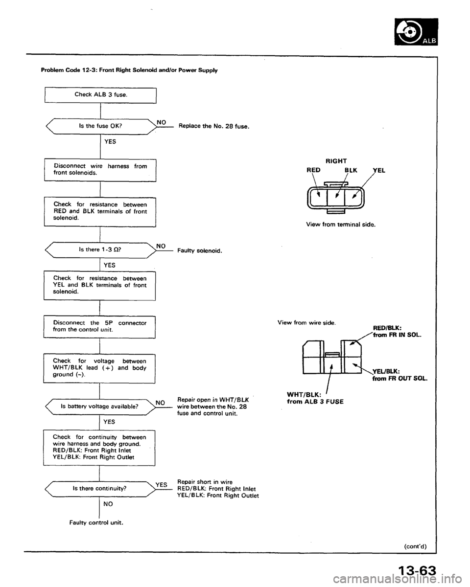 HONDA PRELUDE 1991 Service Repair Manual HONDA PRELUDE 1991 Service Repair Manual