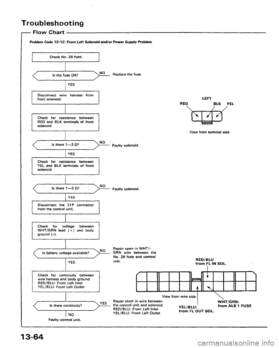HONDA PRELUDE 1991 Service Repair Manual HONDA PRELUDE 1991 Service Repair Manual