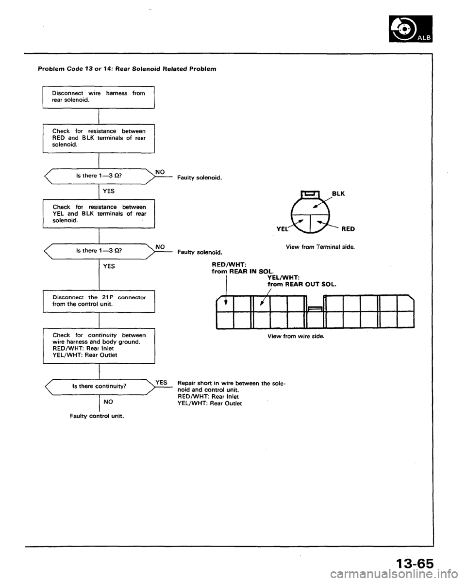 HONDA PRELUDE 1991 Service Repair Manual HONDA PRELUDE 1991 Service Repair Manual