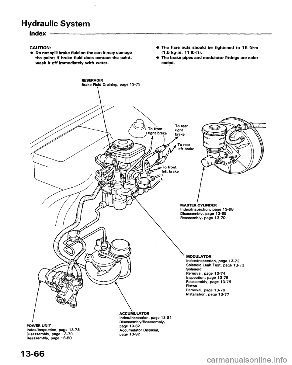 HONDA PRELUDE 1991 Service Repair Manual HONDA PRELUDE 1991 Service Repair Manual
