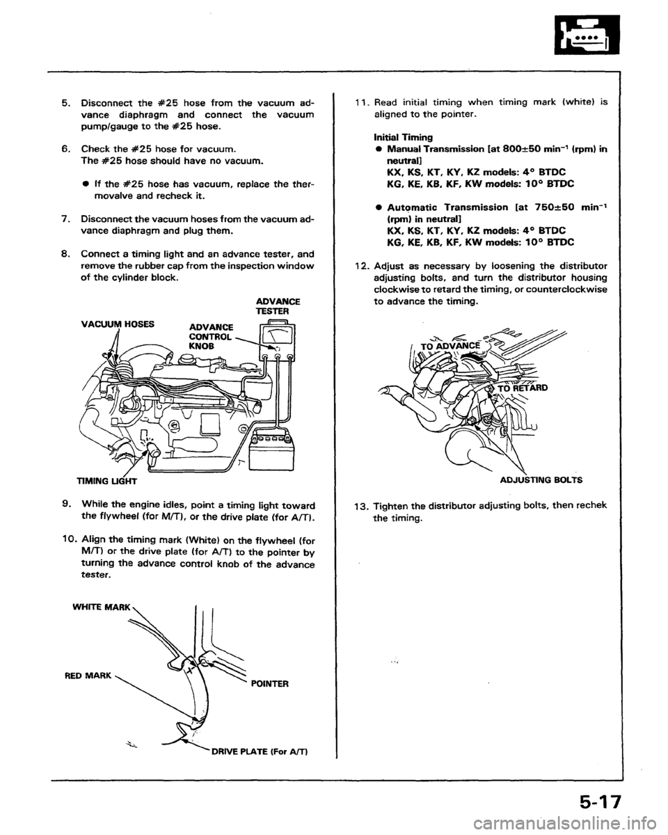 HONDA PRELUDE 1991 Service Manual PDF HONDA PRELUDE 1991 Service Manual PDF