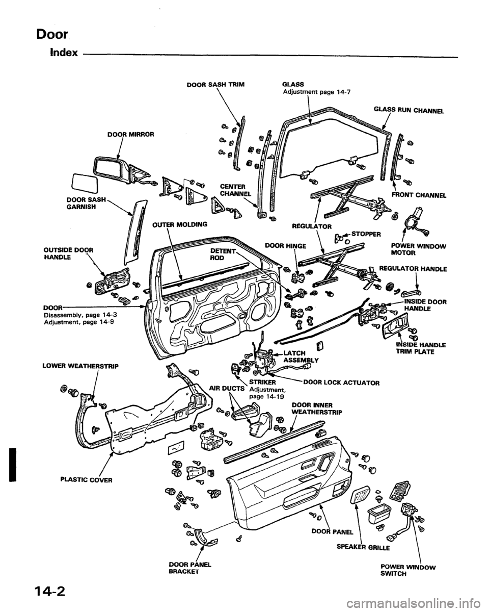 HONDA PRELUDE 1991 Service Repair Manual HONDA PRELUDE 1991 Service Repair Manual
