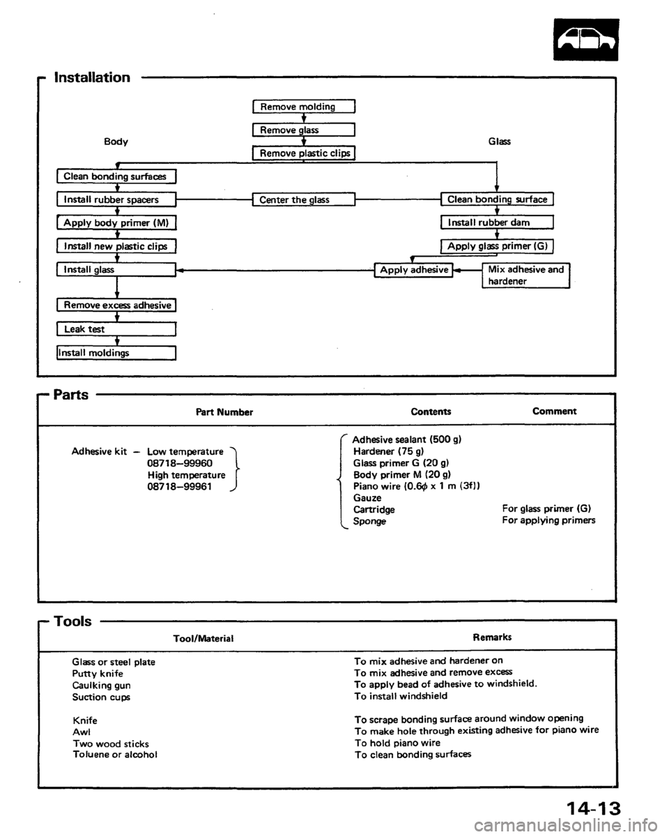 HONDA PRELUDE 1991 Service Repair Manual HONDA PRELUDE 1991 Service Repair Manual