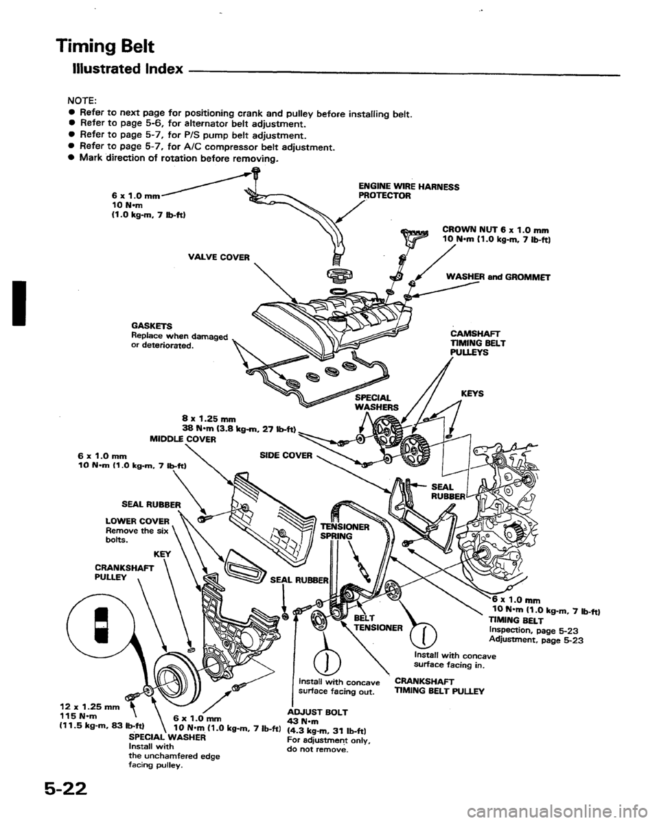 HONDA PRELUDE 1991 Service Manual PDF HONDA PRELUDE 1991 Service Manual PDF