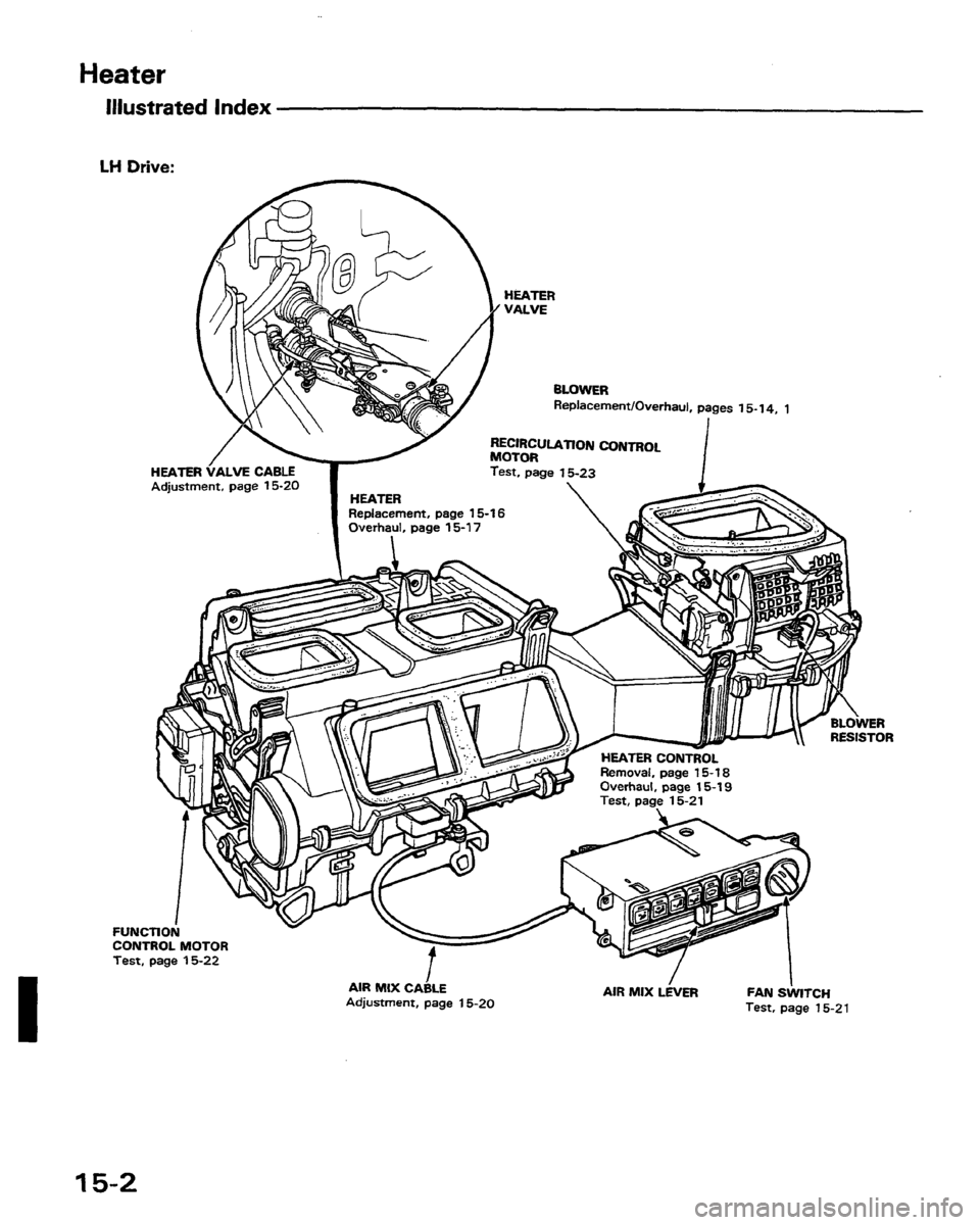 HONDA PRELUDE 1991 Service Repair Manual HONDA PRELUDE 1991 Service Repair Manual