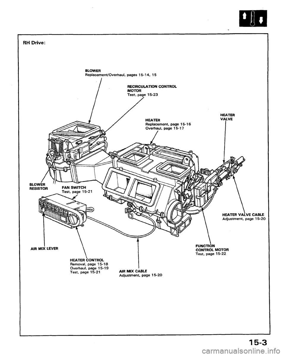 HONDA PRELUDE 1991 Service Repair Manual HONDA PRELUDE 1991 Service Repair Manual