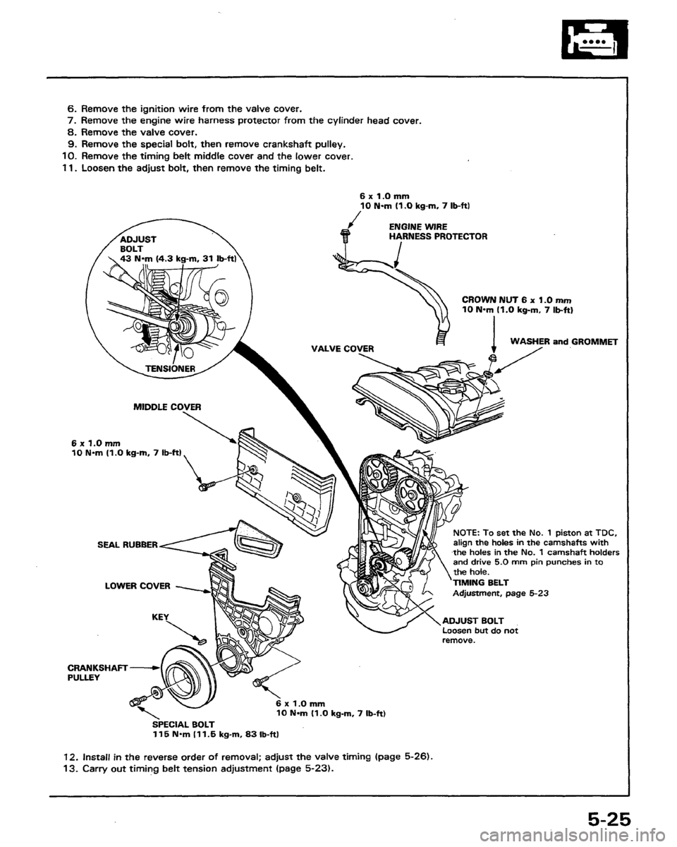 HONDA PRELUDE 1991 Service Manual PDF HONDA PRELUDE 1991 Service Manual PDF