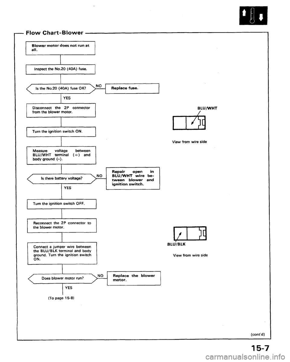 HONDA PRELUDE 1991 Service Repair Manual HONDA PRELUDE 1991 Service Repair Manual