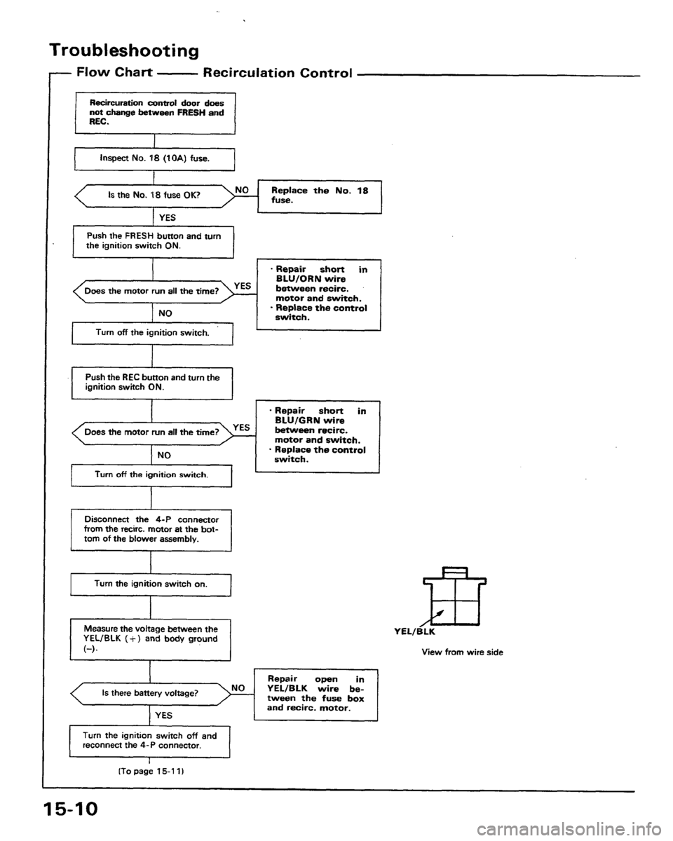 HONDA PRELUDE 1991 Service Repair Manual HONDA PRELUDE 1991 Service Repair Manual
