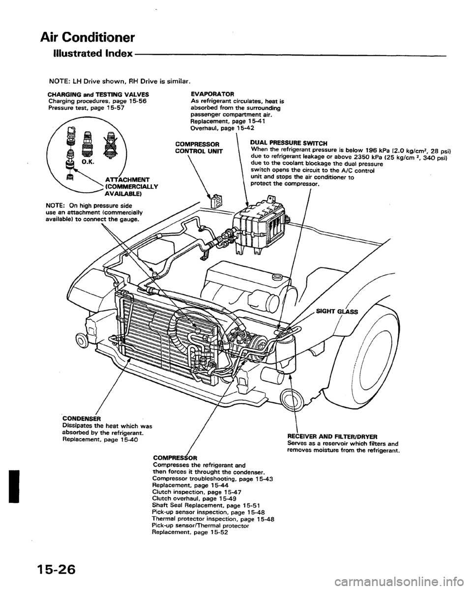 HONDA PRELUDE 1991 Service Repair Manual HONDA PRELUDE 1991 Service Repair Manual