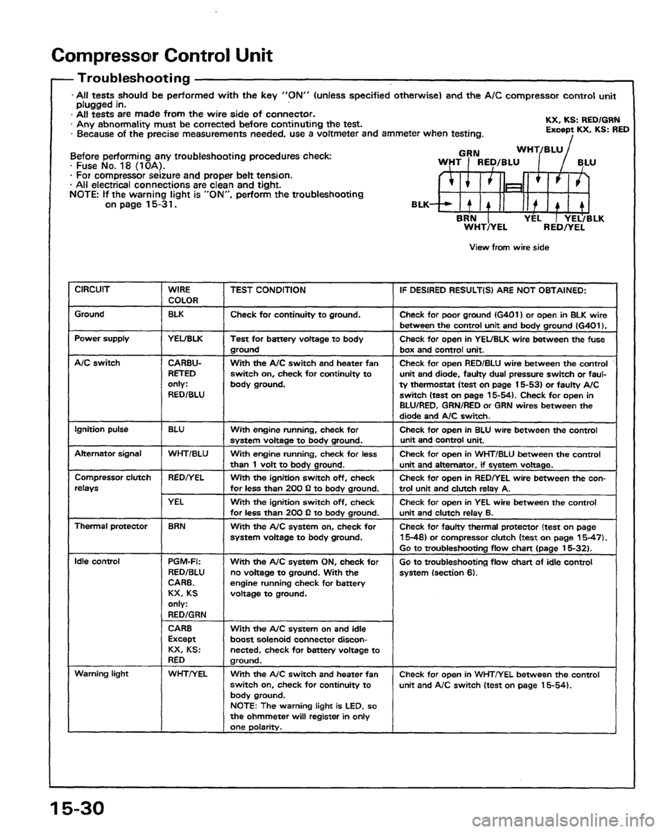 HONDA PRELUDE 1991 Service Repair Manual HONDA PRELUDE 1991 Service Repair Manual