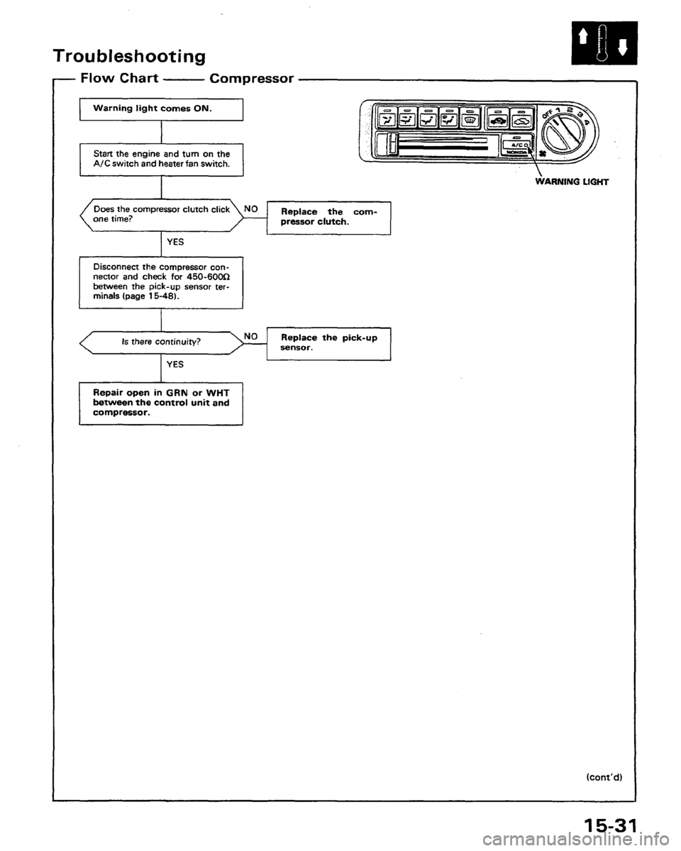 HONDA PRELUDE 1991 Service Repair Manual HONDA PRELUDE 1991 Service Repair Manual