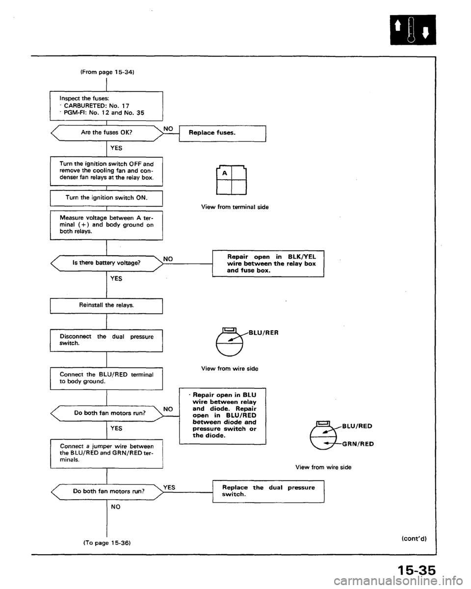 HONDA PRELUDE 1991 Service Repair Manual HONDA PRELUDE 1991 Service Repair Manual