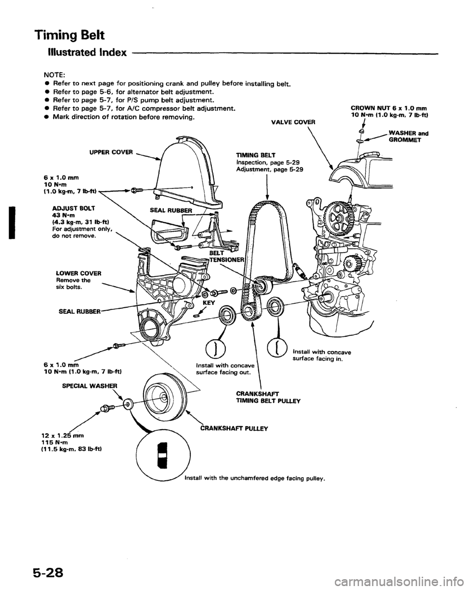 HONDA PRELUDE 1991 Service Manual PDF HONDA PRELUDE 1991 Service Manual PDF