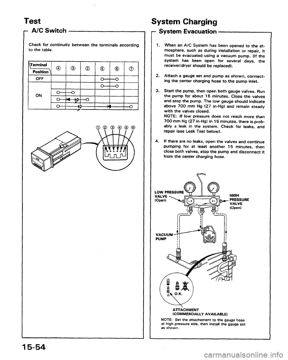 HONDA PRELUDE 1991 Service Repair Manual HONDA PRELUDE 1991 Service Repair Manual