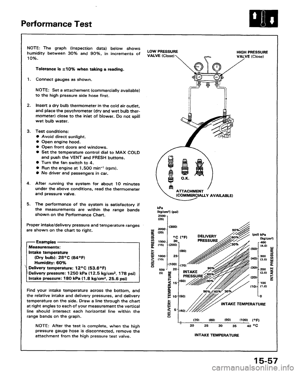 HONDA PRELUDE 1991 Service Repair Manual HONDA PRELUDE 1991 Service Repair Manual