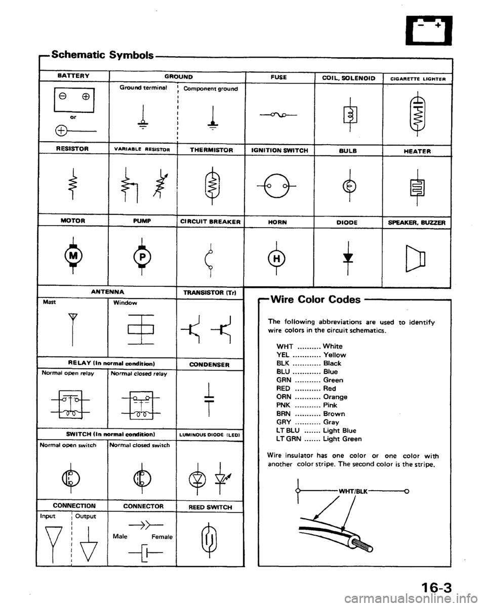 HONDA PRELUDE 1991 Service Repair Manual HONDA PRELUDE 1991 Service Repair Manual