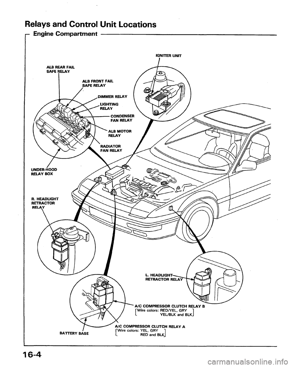 HONDA PRELUDE 1991 Service Repair Manual HONDA PRELUDE 1991 Service Repair Manual