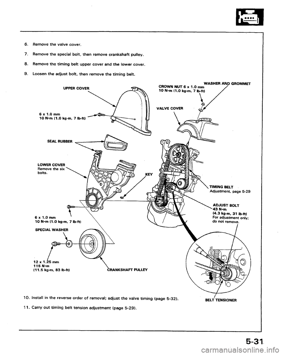 HONDA PRELUDE 1991 Service Manual PDF HONDA PRELUDE 1991 Service Manual PDF