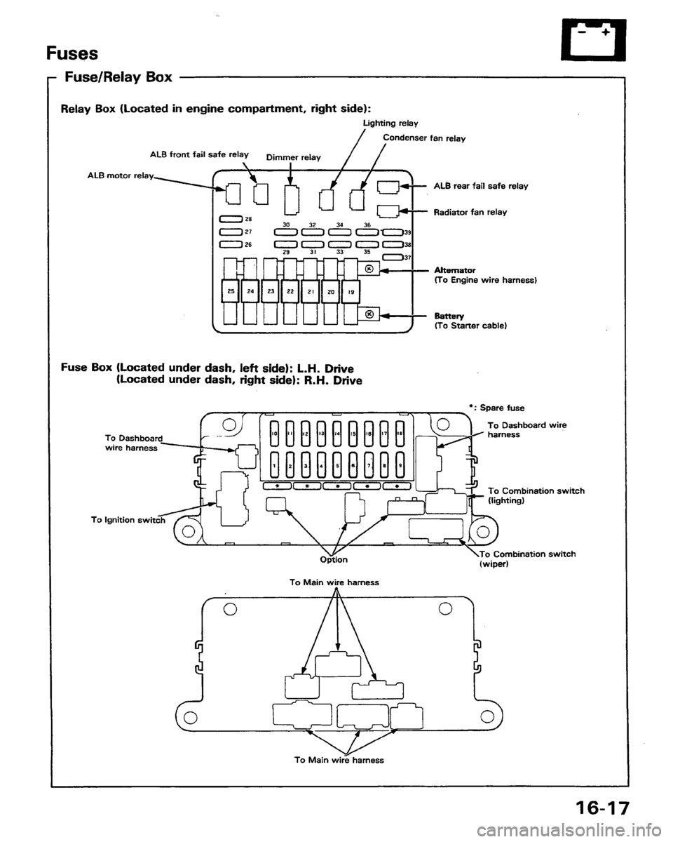 HONDA PRELUDE 1991 Service Repair Manual HONDA PRELUDE 1991 Service Repair Manual